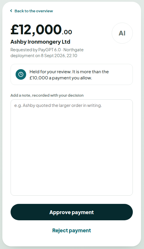The customer's approval screen: a £12,000 payment to Ashby Ironmongery Ltd, requested by the AI agent, held for review because it is more than the £10,000 a payment the mandate allows, with Approve payment and Reject payment